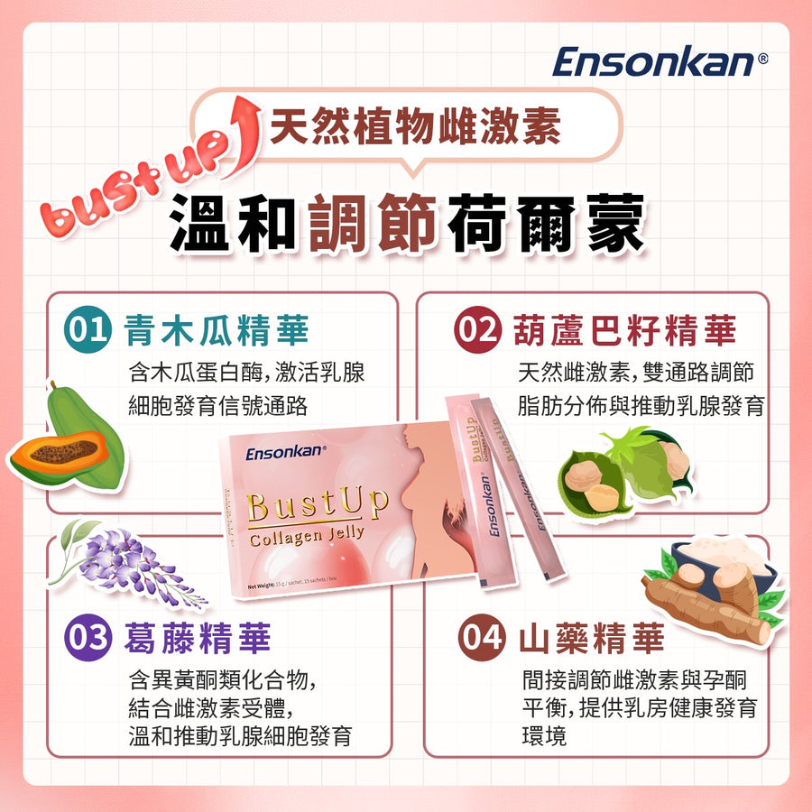 夏日優惠☀️Ensonkan Bust Up Collagen Jelly 豐胸美肌果凍 （1盒15條）