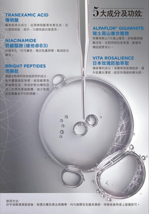 7周年優惠💜 Diamond Skin 鑽白雙抗黑淡斑精華 30ml