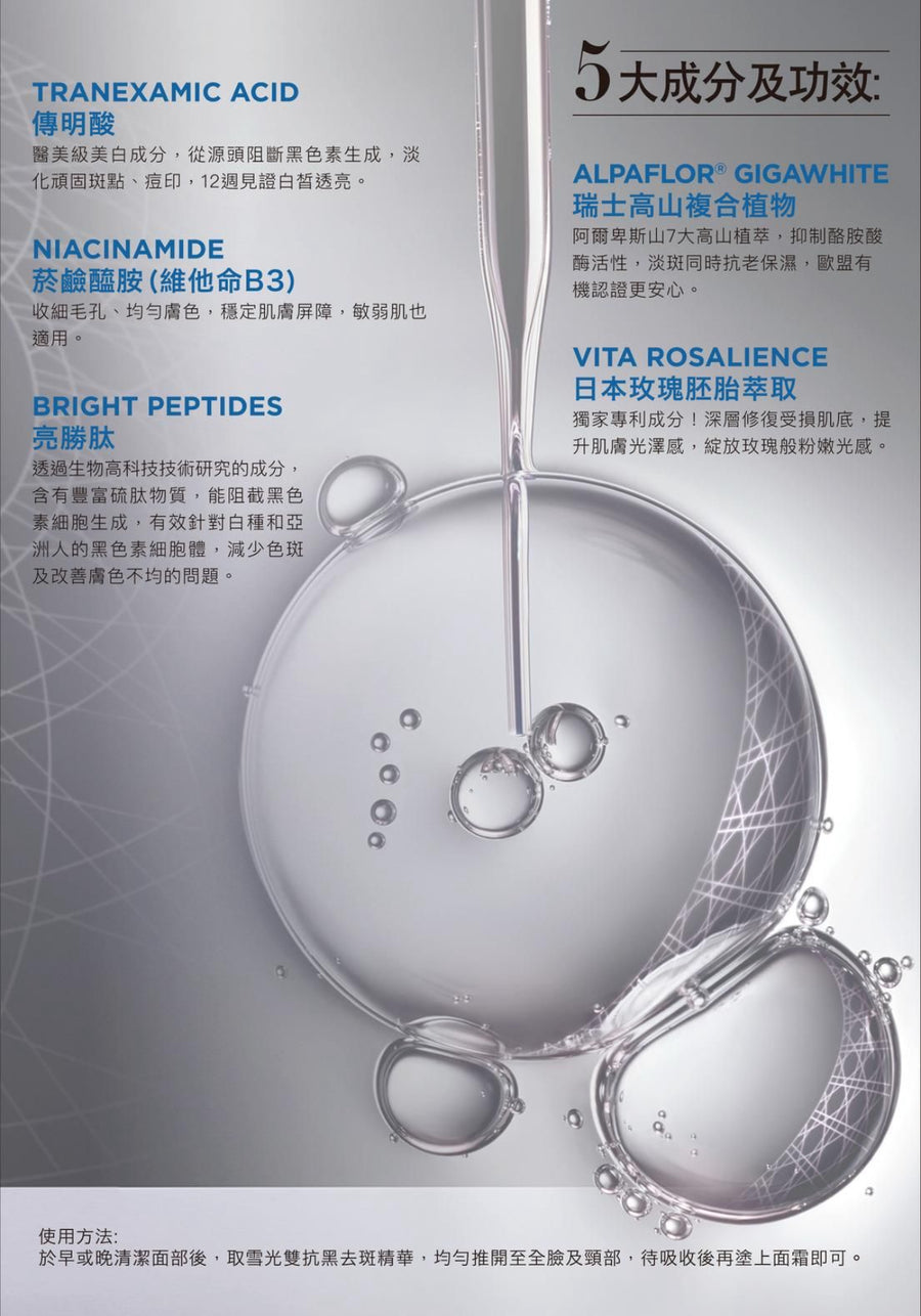 7周年優惠💜 Diamond Skin 鑽白雙抗黑淡斑精華 30ml
