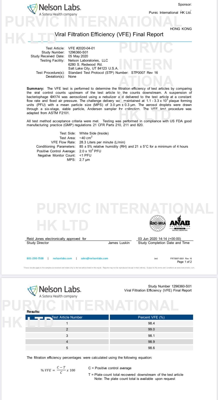 黑橙幾何（配橙耳繩） ASTM Level 3/ EN 14683 Type IIR- Face Armor 成人口罩 - 1款共25 片，獨立包裝（香港製造）-沒有盒